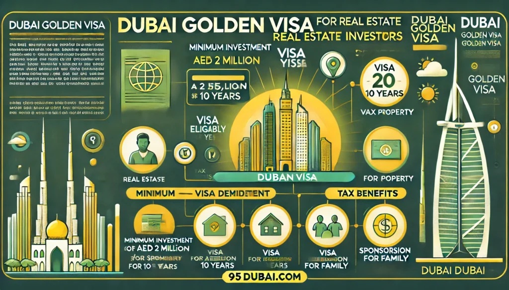 Dubai Golden Visa Infographic: Key Benefits for Real Estate Investors | 95dubai.com